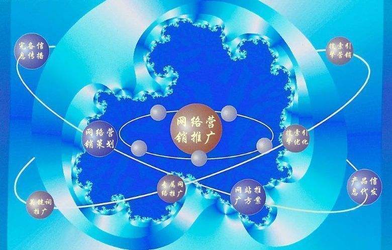 东英镇新媒体运营企业需要掌握的网络推广技巧有哪些